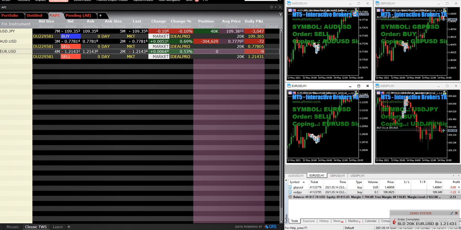 Metatrader 5 - Interactive Brokers Trader Copier